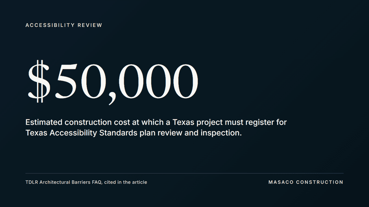 Graphic: $50,000 is the estimated construction cost where Texas accessibility review registration begins