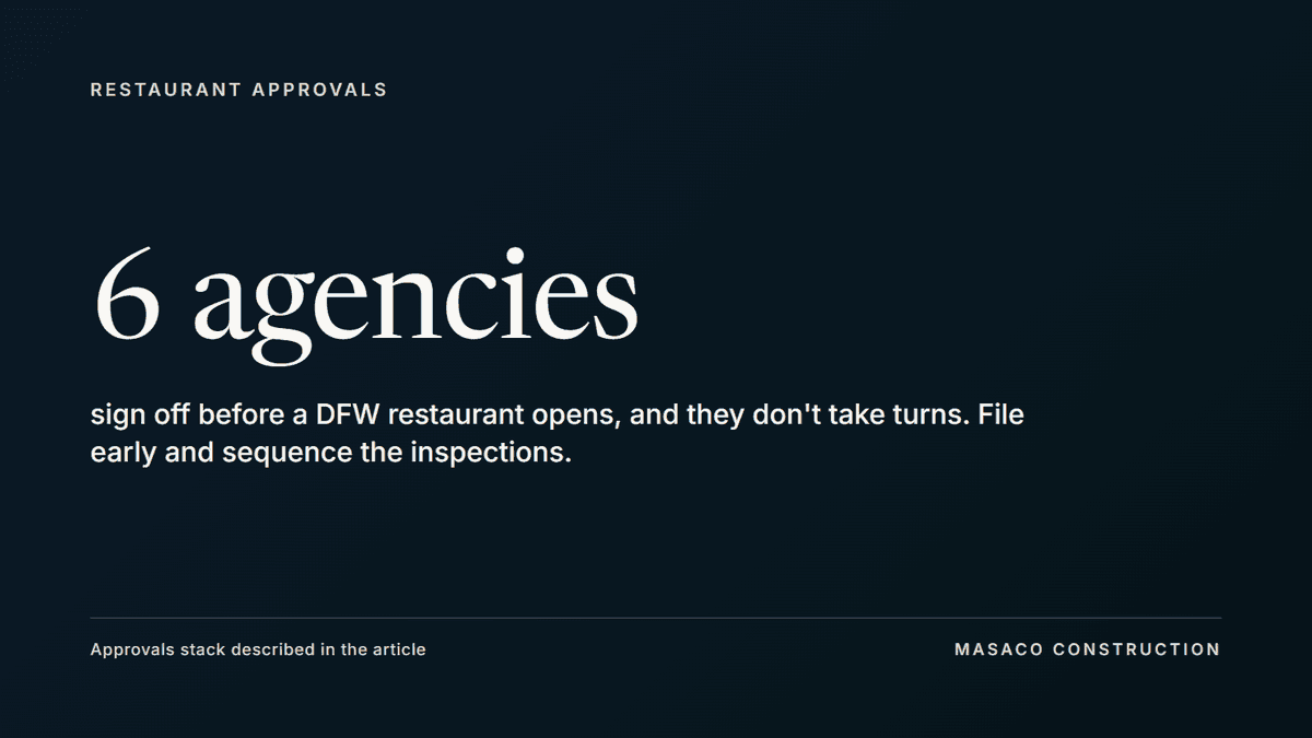 Graphic: six agencies sign off before a DFW restaurant opens, and they don't take turns